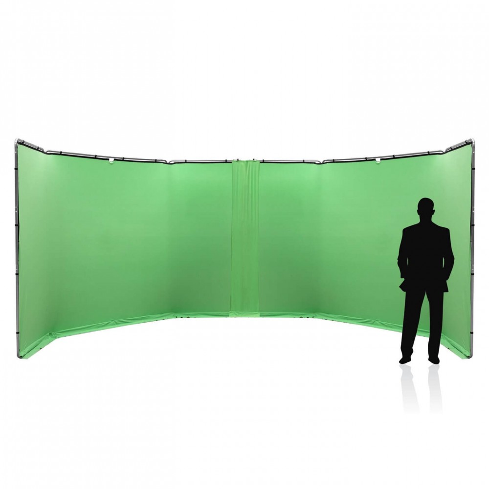 Panoramic Background Connection Kit 2.3m Chroma Key Green Lastolite by Manfrotto - 
Hinge brackets attach two Panoramic Backgrou