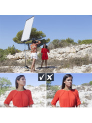 SkyLite Rapid Midi 1.5x1.5m kit Lastolite by Manfrotto - Rust resistant Flexible cord runs through the frame, holding it in